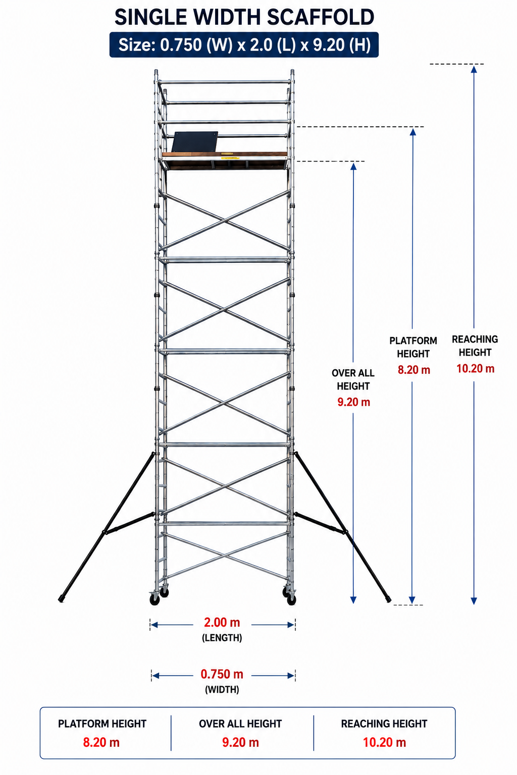 Platform Height - 8.20, Over All Height 9.20, Reaching Height 10.20 Metres