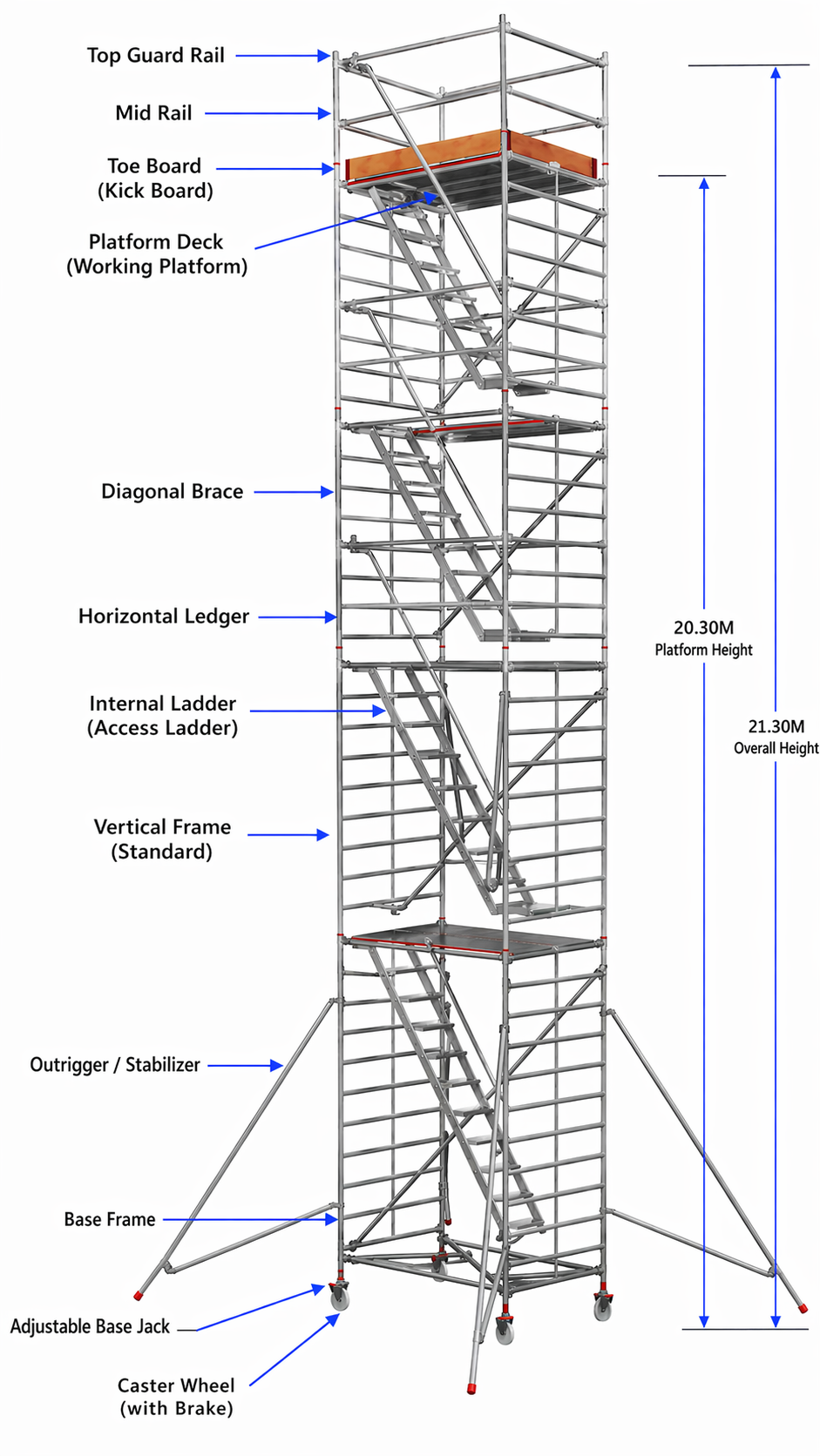 Aluminium zigzag Stairway model Scaffolding - Platform Height 20.30m,  Reaching Height 21.30m