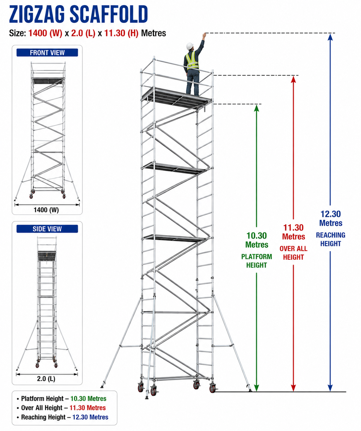 ZIGZAG  SCAFFOLD Size: 1400(W) x 2.0(L) x 11.30 (H) , Platform Height - 10.30, Over All Height 11.30, Reaching Height 12.30 Metres