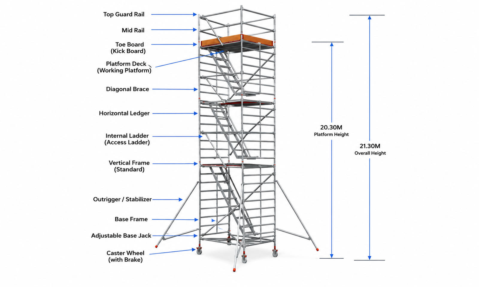 Aluminium Zigzag Stairway Model Scaffolding - Platform Height , Reaching Height