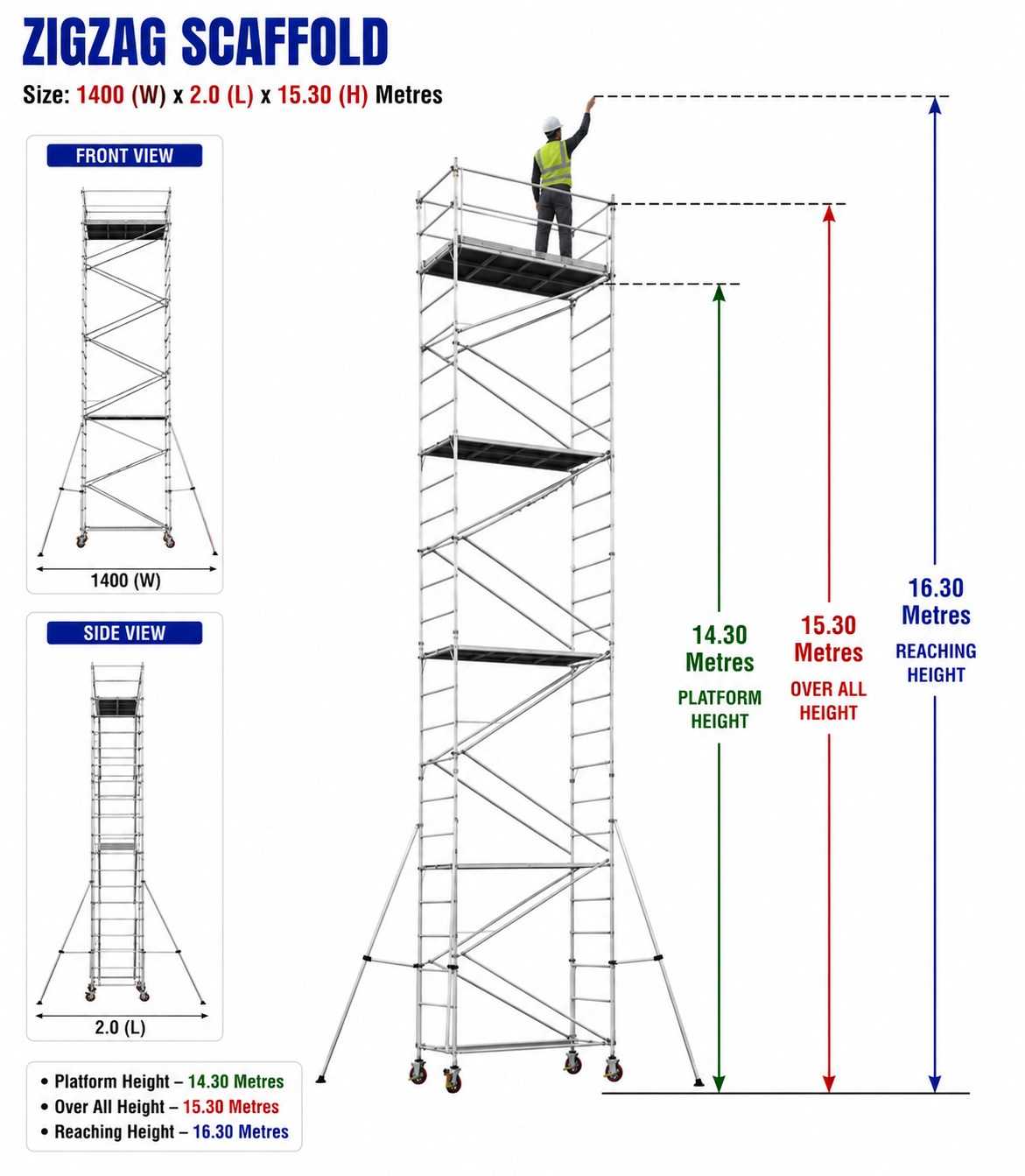 ZIGZAG  SCAFFOLD Size: 1400(W) x 2.0(L) x 15.30 (H) , Platform Height - 14.30, Over All Height 15.30, Reaching Height 16.30 Metres