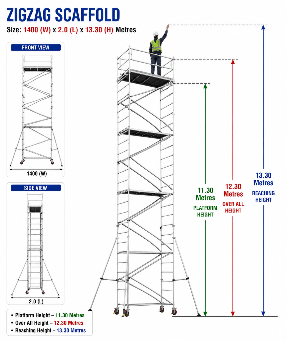ZIGZAG  SCAFFOLD Size: 1400(W) x 2.0(L) x 13.30 (H) , Platform Height - 12.30, Over All Height 13.30, Reaching Height 14.30 Metres