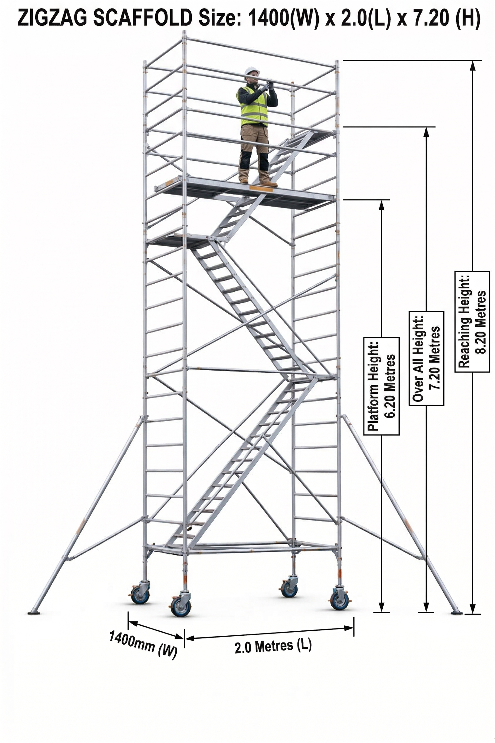 Aluminium Zigzag Scaffold Tower – 1.4 × 2.0 × 7.2 m