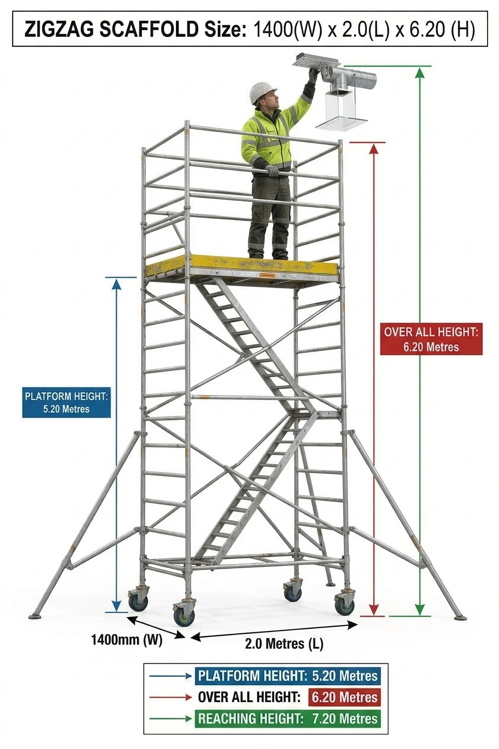 Aluminium Zigzag Scaffold Tower – 1.4 × 2.0 × 6.2 m