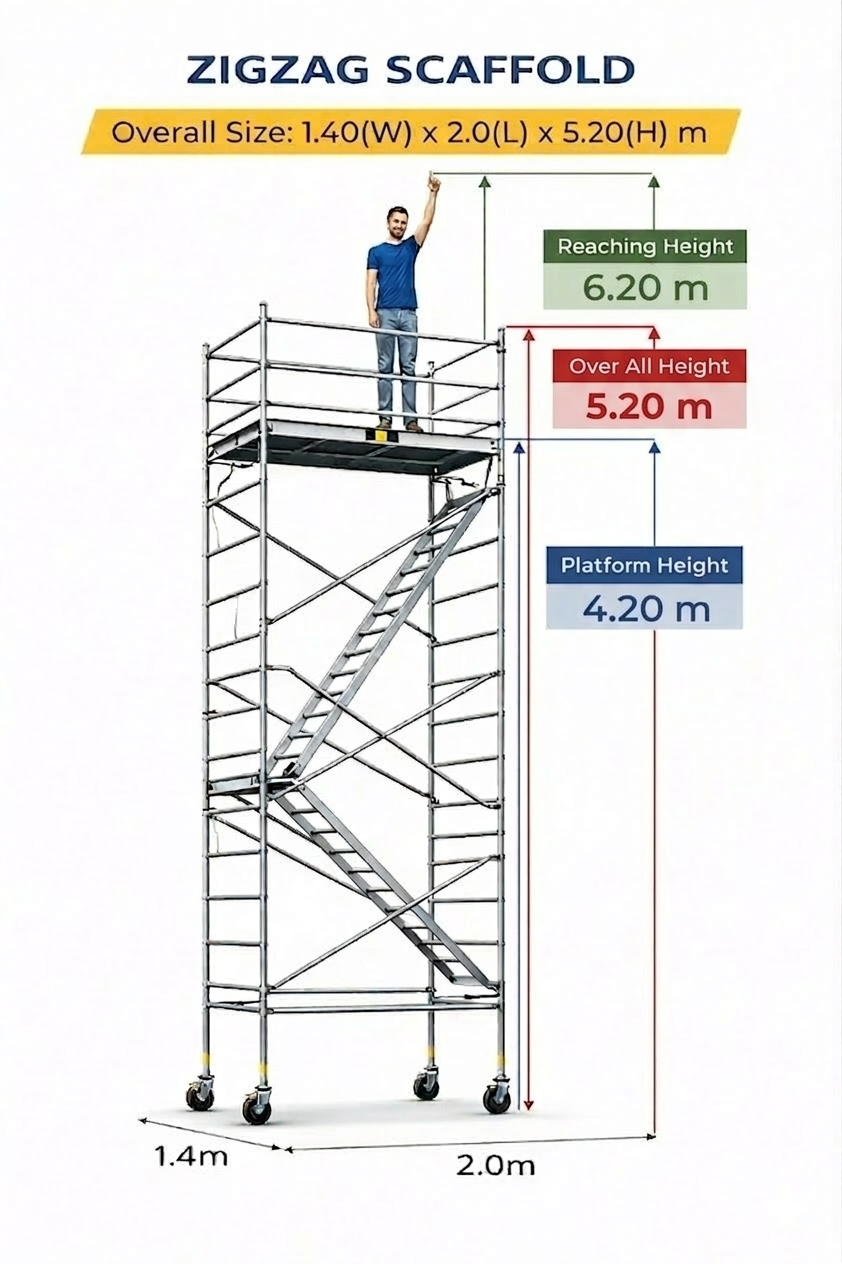 Zigzag Stairway Scaffold Tower – 1.4 × 2.0 × 5.2 m