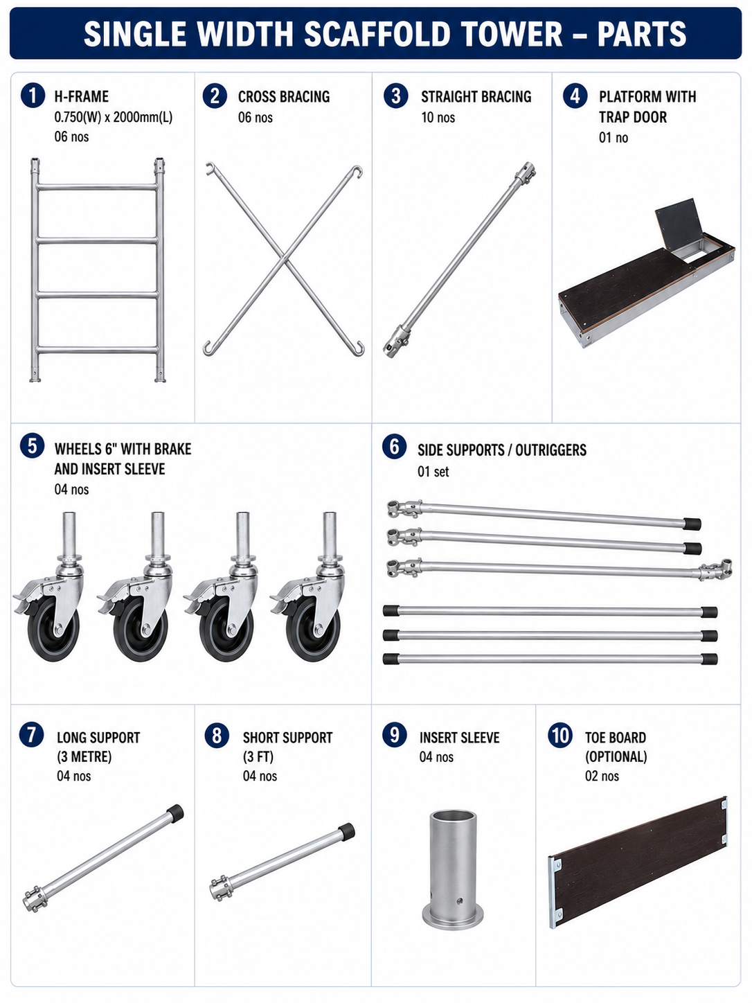 SINGLE WIDTH SCAFFOLD Size: 0.750(W) x 2.0(L) x 6.20 (H)